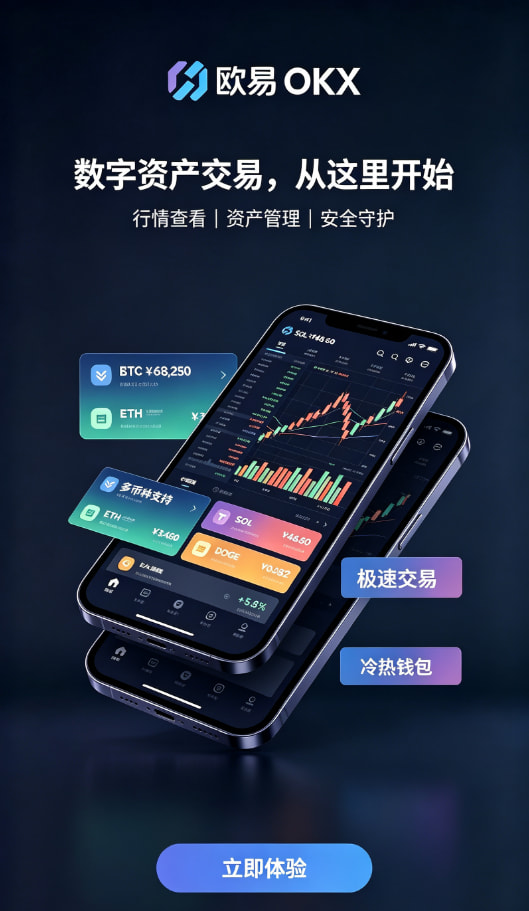 欧交易所APP操作界面